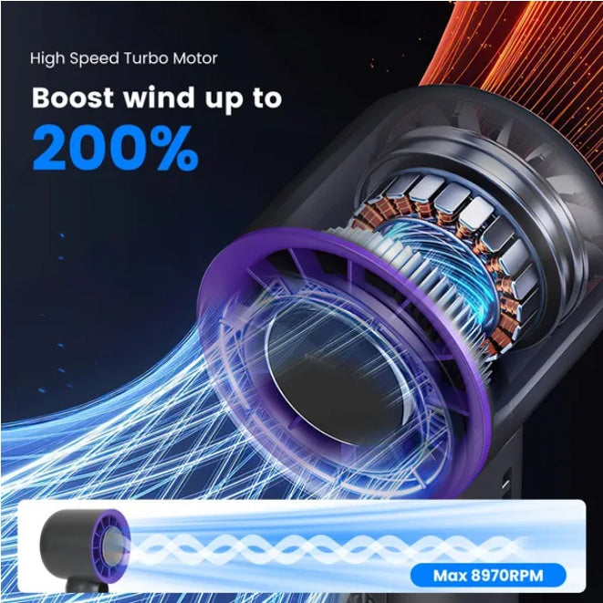 Speed Handheld Fan With Ice Cooler High Speed Turbo